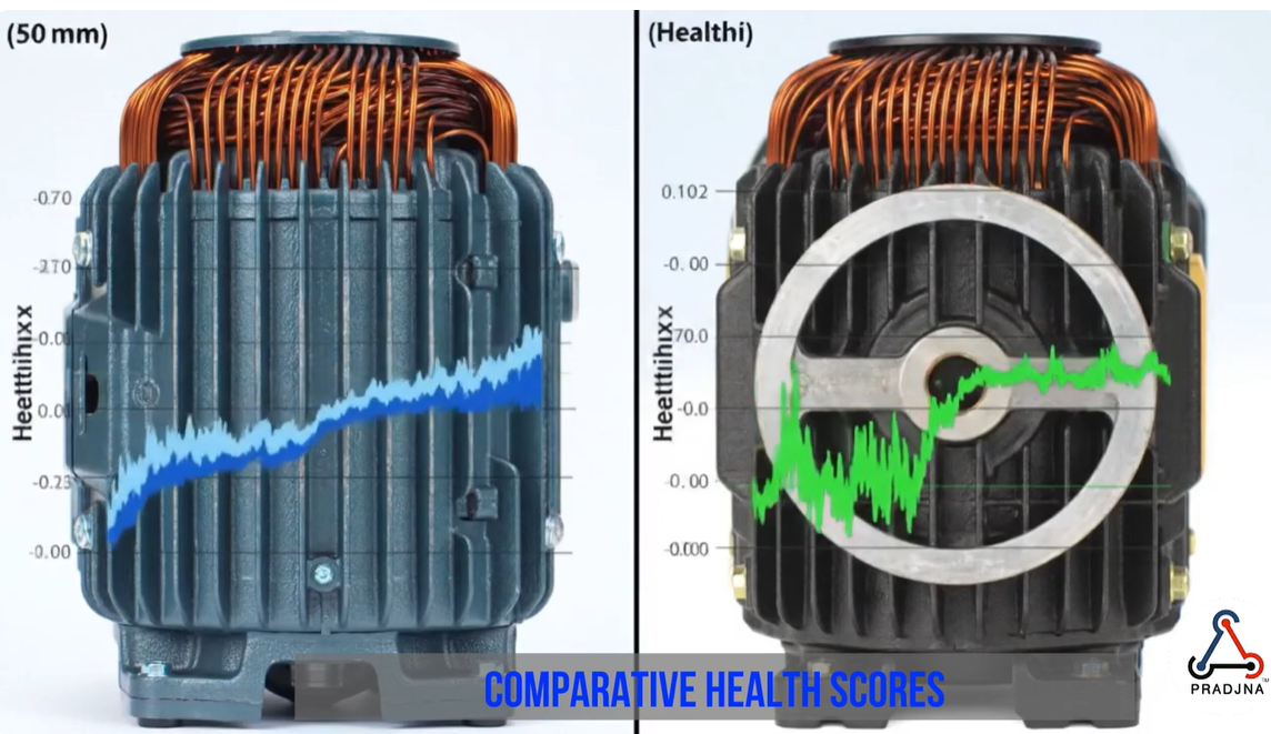 Motor Fault Detection